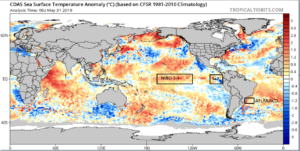 Figura 1: Desvio da temperatura da superfície dos oceanos em 31/05/2019.
